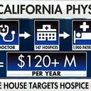 CaliFraud