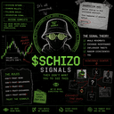 SCHIZO