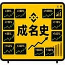 成名史