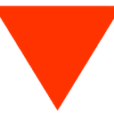 BCP