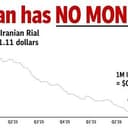 Meme>Iran$