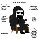 INSIDOOOR