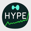 HYPE