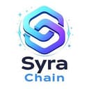 SRA
