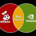 VENNDIAGRAM