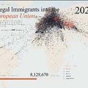 INVASION