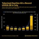 EQUITIES