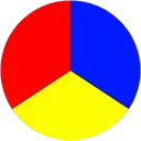 HYPERBOLA