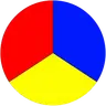 HYPERBOLA