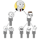 MLM