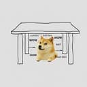 underdoge