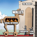 F2