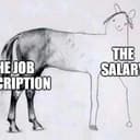 Salaryhorse