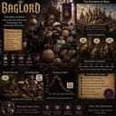 $BAG
