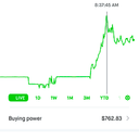 BUYBUY