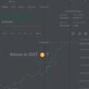 BTC150000