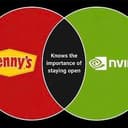 Nvennys