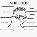 SHILLOOR