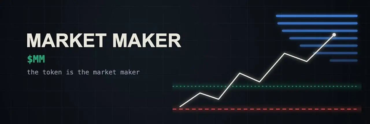 Market Maker Banner