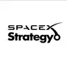 SPXSTR