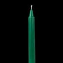 Greencandle