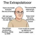 Extrapolatoor