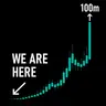 100m