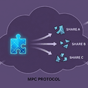 MPC