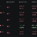 一群杂碎