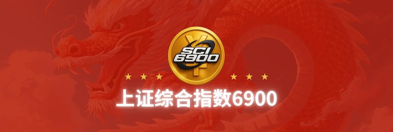 上证综合指数6900 Banner