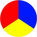 HYPERBOLA