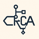CRCA