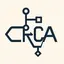 CRCA