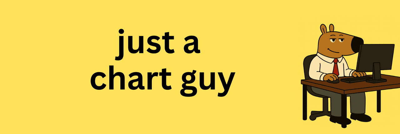 Just a Chart Guy Banner