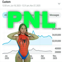 PNL