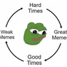 Memecycle