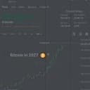 BTC150000