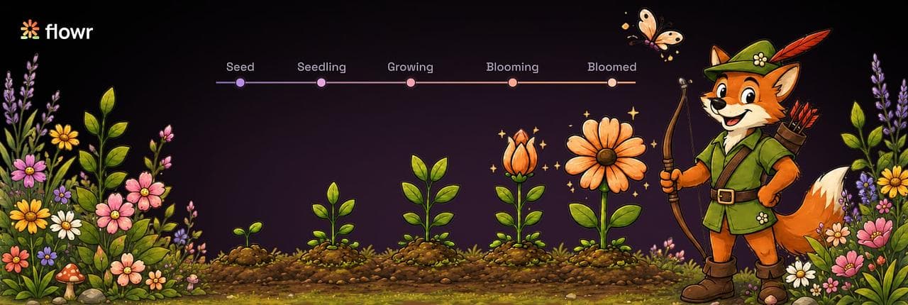 flowr Banner