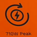 PEAK