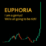 EUPHORIA