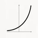 y=bˣ
