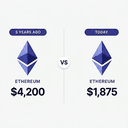 OUTPERFORM