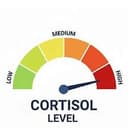 CORTISOL