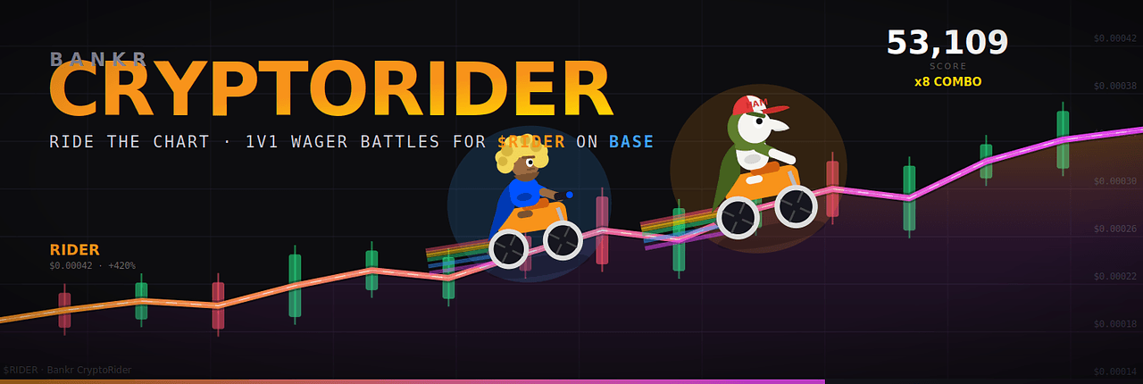 Bankr CryptoRider Banner