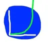 eˣ
