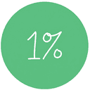 1%