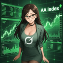 AA Index