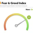FEAR