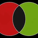 VENN
