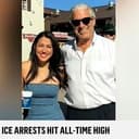 ICED